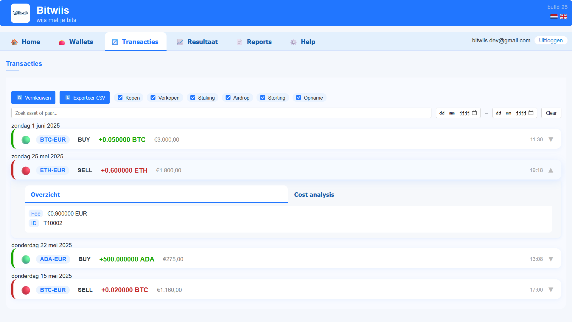 Trades overzicht in Bitwiis